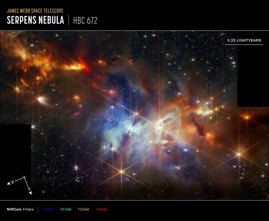 Serpens Nebula (NIRCam compass Image)