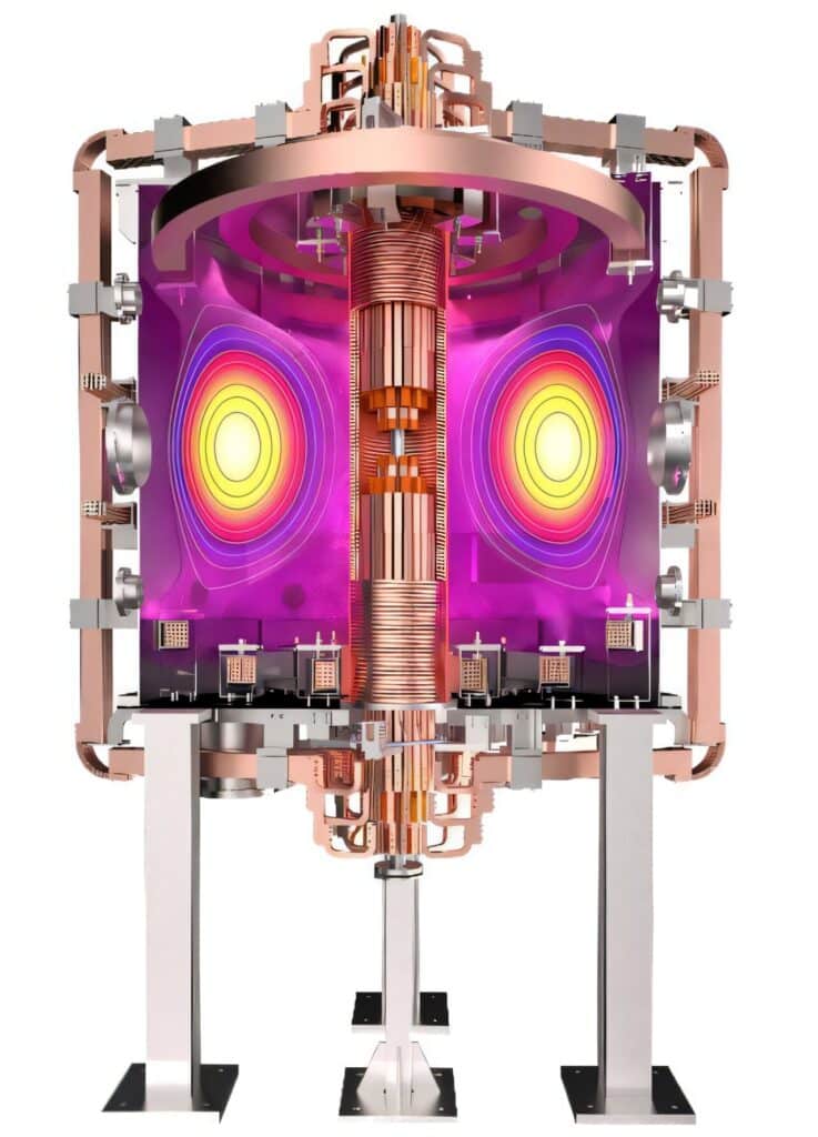 SMART tokamak