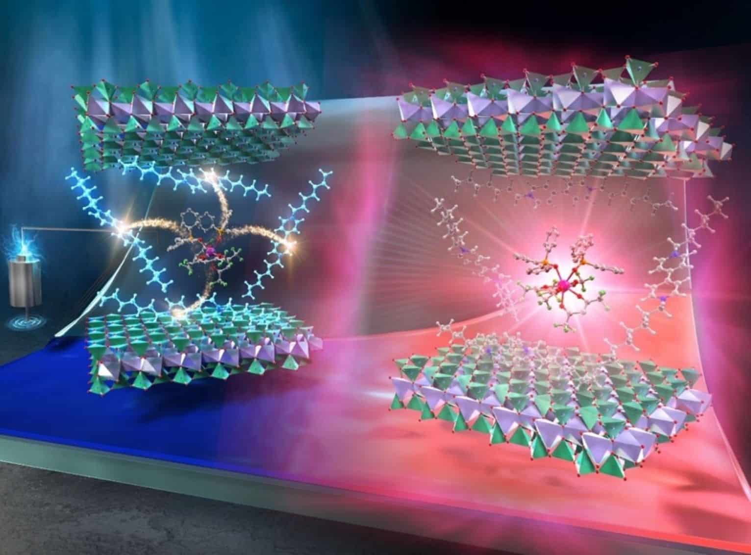 Researchers develop a dual-mode electrochemical device using the clay-based hybrid system.